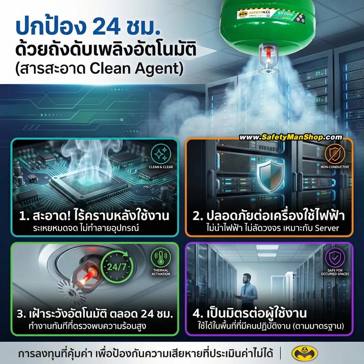 อินโฟกราฟิกข้อดีถังดับเพลิงอัตโนมัติ Clean Agent AUTO